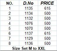 Cotton Silk Handwork Single Design 3 Size Kurti Cotton Silk Handwork Single Design 3 Size Kurti